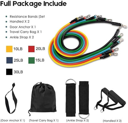 Resistance band