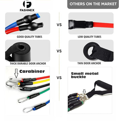 Resistance band